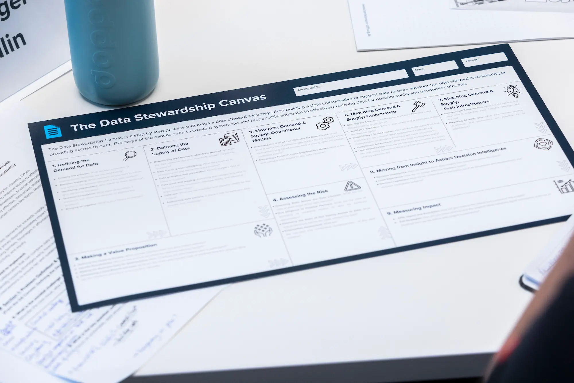 Data Stewardship